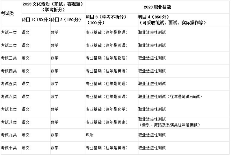 未标题-6.gif